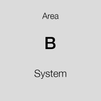 Area B - System